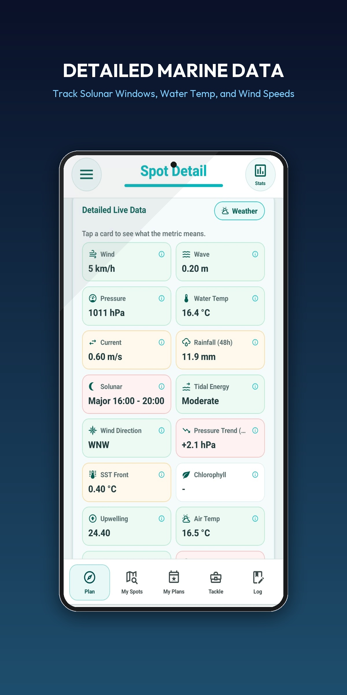 Fishing Plan detailed marine data screen